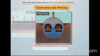 Fire Tube Boilers Working Animations [upl. by Eelrihs]