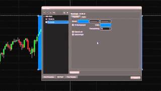 How to Use Drawing Tools on eSignal Trading Platform  Training Video [upl. by Ecargyram]