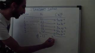 Analitik Kimya I Standart Sapma [upl. by Nimrahc]