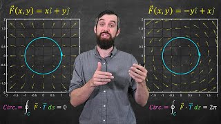 Flow Integrals and Circulation  Big Idea Formula amp Examples  Vector Calculus [upl. by Suirad]