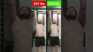 Chin Ups Every Day for 30 Days shorts [upl. by Anilev]