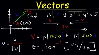 Vectors  Precalculus [upl. by Willet]