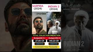 Sarfira 🆚 Indian 2 Movie Day 6 Box Office Collection shorts trending [upl. by Retseh]