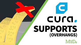 Cura Support Settings Overhang Angle  To Support or Not to Support [upl. by Kolosick349]