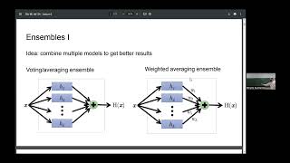 ML fall 24 Lecture 6  Ensembling amp Unsupervised learning [upl. by Thorlie428]