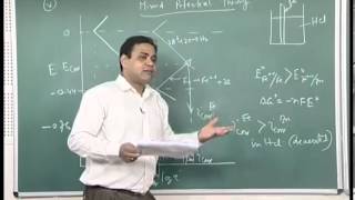 Mod01 Lec15 Mixed Potential Theory Explanation of corrosion events on the basis [upl. by Unhsiv]