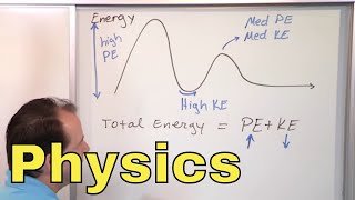 01  Introduction to Physics Part 1 Force Motion amp Energy  Online Physics Course [upl. by Enicar]