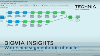 Watershed segmentation of Nuclei [upl. by Akienaj]