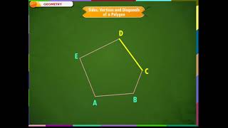 Open and Closed Curve amp Polygon class6 [upl. by Goren]