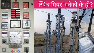 Electrical Switchgear System Short Answer [upl. by Xed476]