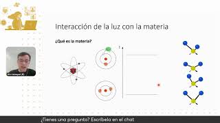 ¡Fotónica en 5 minutos  Espectroscopía Raman y sus aplicaciones en biomedicina [upl. by Grani588]