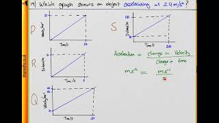 BMAT 2010 Section 2  Q19 Phys  Acceleration  Worked Solution [upl. by Siahc]