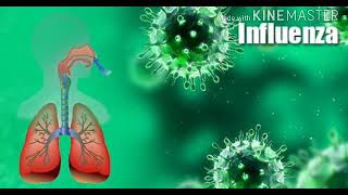 Influenza H1N1in tamil [upl. by Gerdi]