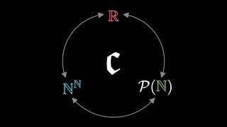 Cardinality of the Continuum [upl. by Torto]