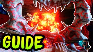 TIAMATS MAW GOROD KROVI DRAGON SHIELD UPGRADED Black Ops 3 Zombies Shield Upgrade Guide [upl. by Frederique178]