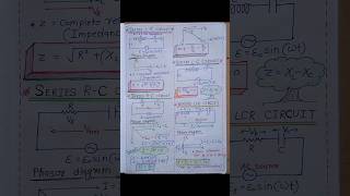 Alternating Current class 12 AC class 12th physics in one shot trending viral shorts [upl. by Ynahirb]