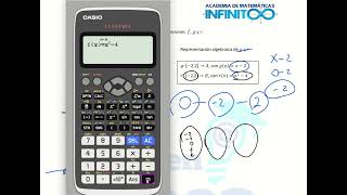 Preg 28 I 2024 [upl. by Fax]