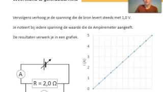 Weerstand geleidbaarheid en de wet van Ohm [upl. by Craig]