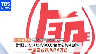 トヨタ ９月の世界生産を当初計画から約４割減へ [upl. by Babcock856]