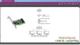 ขั้นตอนการ กำหนดค่า Config IPFire Security Network เบื้องต้น [upl. by Yrrad154]