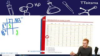 SK Zouten  Neerslagreactie en bijbehorende tabel  vergelijking [upl. by Enuahs]