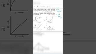 Magnetic field at the distance magneticeffectofcurrent movingchargesandmagnetism neetpyq exam [upl. by Redyr]