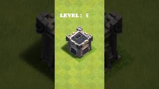 Evolution CLAN CASTLE  LEVEL 1 to 12  clashofclans youtubeshorts music clancastle gaming [upl. by Hales]