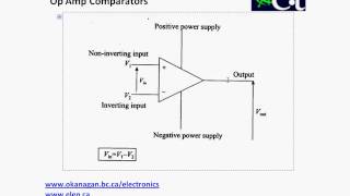 Operational Amplifiers  Comparators [upl. by Quintie]