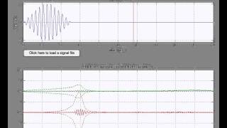 Cochlear Travelling Waves 1KHz Tone Pip  R Nobili Model [upl. by Ybba]