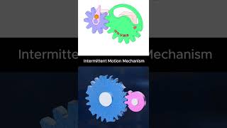 Intermittent Motion MEchanism cad mechanical mechanic 3ddesign engineers [upl. by Mulvihill47]