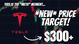 NEW Price Target for Tesla Stock Teslas quotMetaquot Moment is Here [upl. by Dnalrah912]