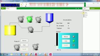 Learn Vijeo Citect SCADA From Scratch Lecture 019 Security basic [upl. by Rissa822]