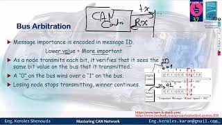 session 3 CANBUS Concept [upl. by Oivat]