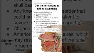 Contraindications to nasal intubation [upl. by Georgette]