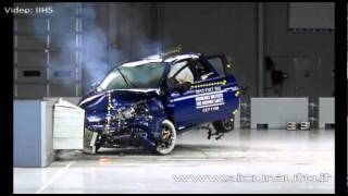 Fiat 500 IIHS crash test  SicurAUTOit [upl. by Llenart]