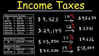 How To Calculate Federal Income Taxes  Social Security amp Medicare Included [upl. by Stelu]