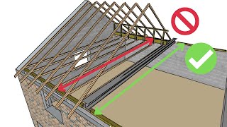 Loft conversion steel beams  can they go beside existing rafters [upl. by Arlo]