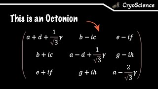 Rotations with Octonions [upl. by Elamrej]