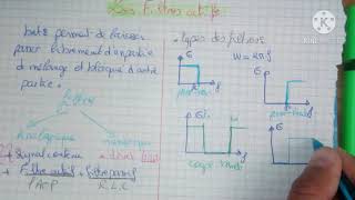 Electronique analogique  Les filtres actifs  smp5 [upl. by Namrac]