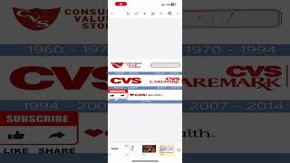 CVS Logo History logo logohistory [upl. by Colinson759]