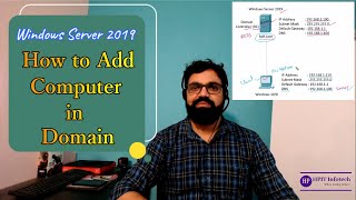 How to add Computer in Domain  How to join Active Directory Domain in Windows Server 2019 [upl. by Jonette]