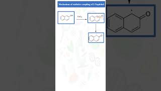 Mechanism of Oxidative Coupling of 2Naphthol shorts [upl. by Rives701]