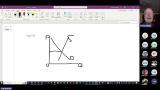 Topic 8 Changes in Demand and Supply [upl. by Fianna]