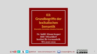 03 Semantik Grundbegriffe der lexikalischen Semantik [upl. by Kampmeier]