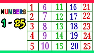 Learn numbers 125 number counting kids learning video number song [upl. by Schargel389]