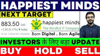 happiest minds latest news  happiest minds share  happiest minds share news  happiest minds [upl. by Mcdade]