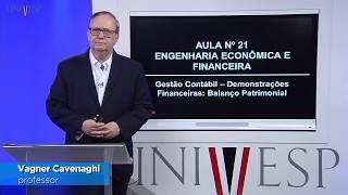 Engenharia Econômica e Financeira – Aula 21 – Demonstrações Financeiras Balanço Patrimonial [upl. by Ahsekal]