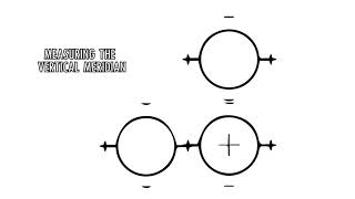 ORT5CLA How To Keratometry [upl. by Rip]