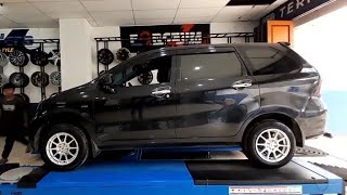 MODIFIKASI TOYOTA AVANZA GANTI VELG RING 15 BAN TEBEL UKURAN 195 65 R15  MODIF VELG AVANZA [upl. by Nakre]