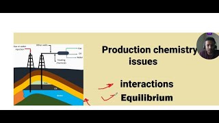 Production chemistry minutes introduction [upl. by Dorfman]